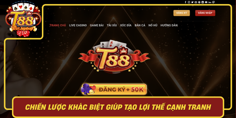 Chiến Lược Khác Biệt Giúp Tạo Lợi Thế Cạnh Tranh